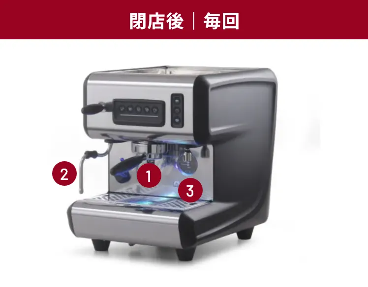 お手入れ方法図